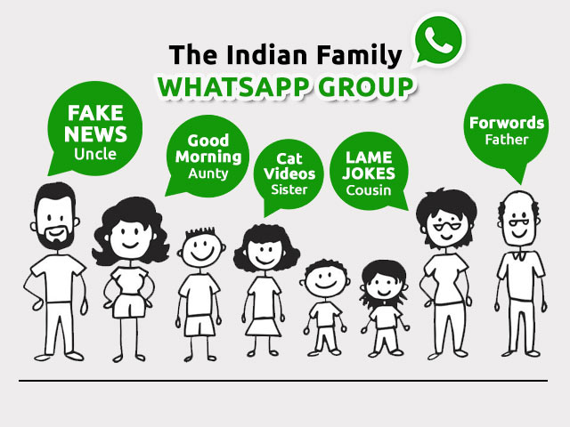 To Be Or To Exit, The Dilemma Of The Family WhatsApp Group
